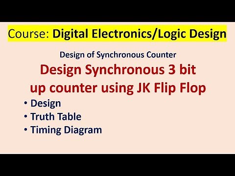 Design Synchronous 3 bit up counter using JK Flip Flop: Design, Truth Table, Timing Diagram