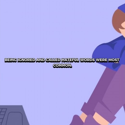 Cyberbullying facts and why it's important! |How you can deal with someone who has been cyberbullied