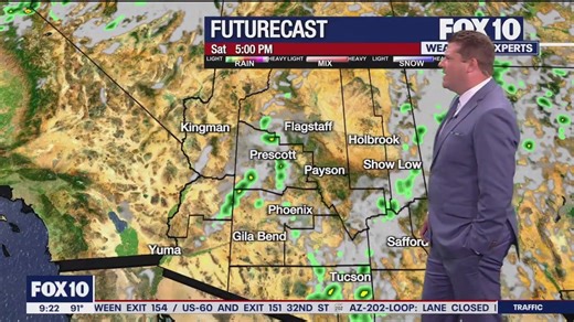 Arizona weather forecast: Temperatures on the rise once again