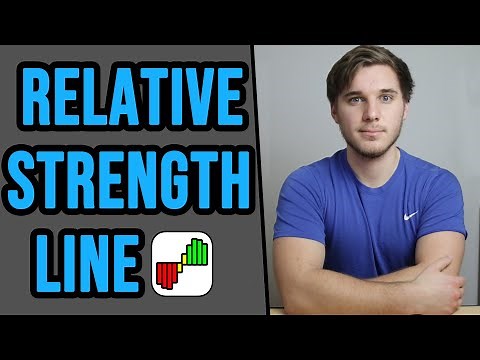 Relative Strength Line and Relative Strength New High Stock Scan | TC2000 Tutorial