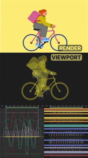 Clean shapes, smooth cycling, endless motion, built to loop nonstop #aftereffects #loopanimation