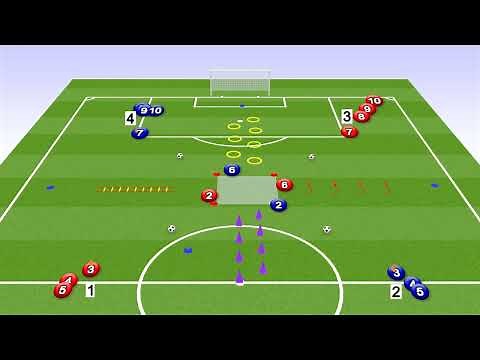 Ateliers de motricité et de coordination football
