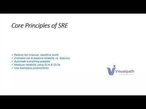 What Is SRE? || Complete Beginner to Advanced Guide || SRE Online Training