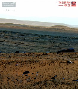 90K views · 1.9K reactions | Amazing Mars Panorama From Spirit Rover - Experience a stunning high-quality panorama of Mars, captured by the Spirit rover on SOL 613. This amazing panorama shows the breathtaking Tennessee Valley landscape. For the audio, we've used real audio from Mars. It was recorded by Perseverance Rover in 2021. | The Brain Maze | Facebook