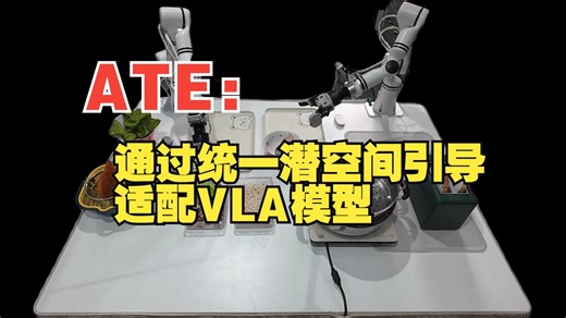 ATE：通过统一潜空间引导适配VLA模型