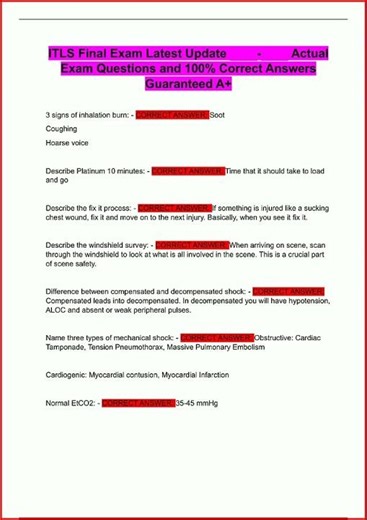 Itls Final Exam Latest Update Actual Exam Questions And 100 video