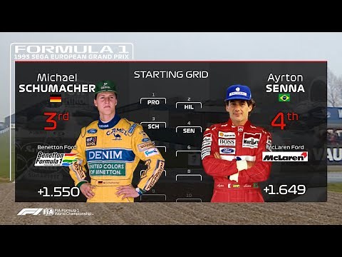 The 1993 European Grand Prix in 2019 graphics