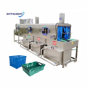 [Hot Item] Automatic Plastic Poultry Chicken Crate Tray Washing Machine