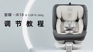 innokids智曜IK18调节教程