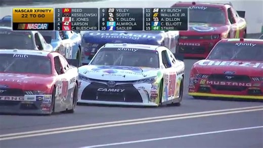 NASCAR XFINITY Series - Full Race - Alert Today Florida 300 at Daytona