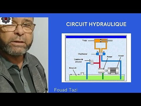 Video No. 136 HYDRAULIC CIRCUIT PART 1