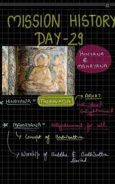 📜 DAY 29/30 MISSION HISTORY⚡️| ☸️ Theravada vs Mahayana in 60 Seconds! 🤯