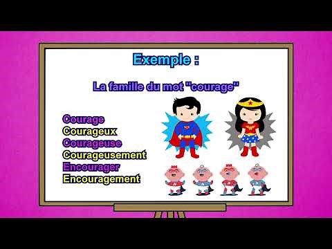 Les familles de mots. VOCABULAIRE EXPRESS. Niveau CE2.