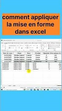 How to apply formatting in Excel