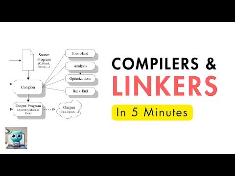 Compilers, Assemblers, and Linkers in 5 Minutes