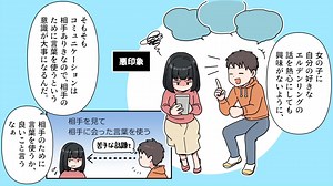 【要約】話し方の戦略――「結果を出せる人」が身につけている一生ものの思考と技術【千葉 佳織】