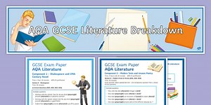 AQA English Literature Exam Breakdown Display Posters