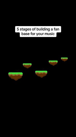 5 Stages of Building a Fan Base for Your Music