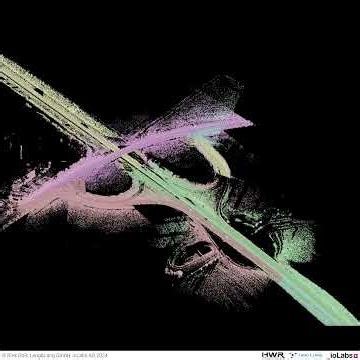 Automated point cloud processing