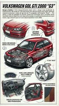 Gol GTI G3: O Último da Linhagem 16V! 🇧🇷🔥