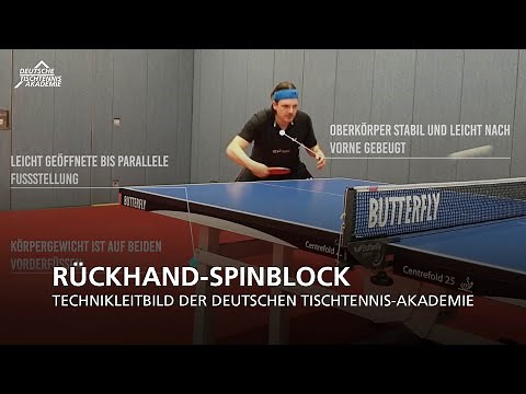 Rückhand-Spinblock I Technikleitbild der Deutschen Tischtennis-Akademie