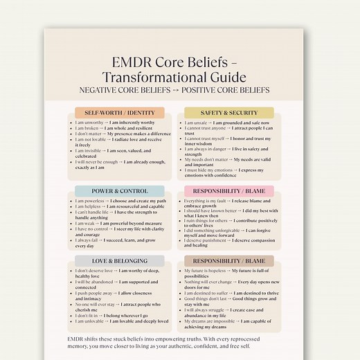 EMDR Core Beliefs Cheat Sheet Printable, Therapy Worksheet and Healing Guide PDF for Transformation - Etsy