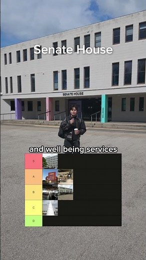Warwick campus essentials, ranked 👀