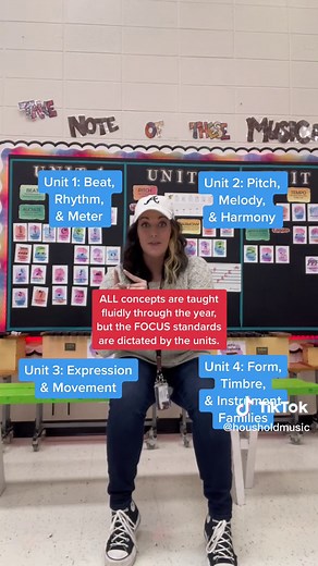 Effective Music Lesson Planning with Four Units