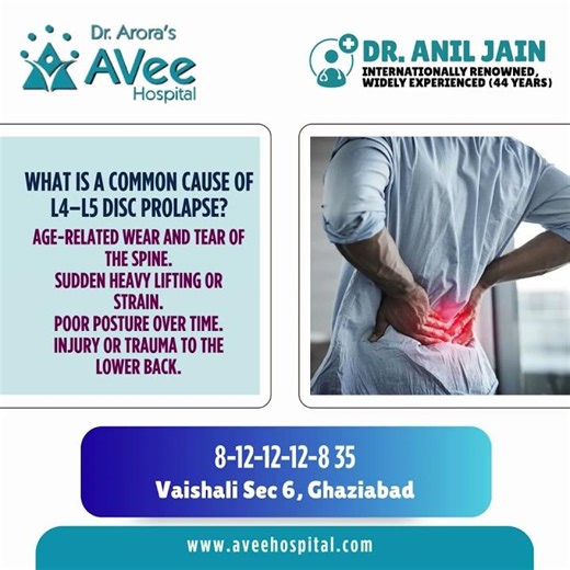 What is a common cause of L4–L5 disc prolapse? | Dr Anil Jain | AVee Hospital