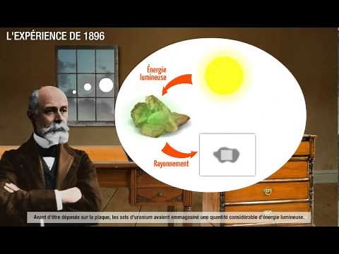 [History of Science] The Discovery of Radioactivity