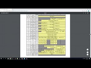 Getting started with BNO055 with STM32