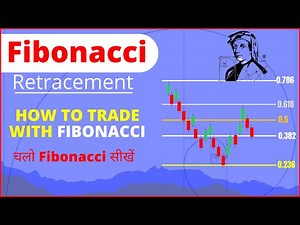 How to use fibonacci retracement complete explanation | Fibonacci retracement and intraday strategy