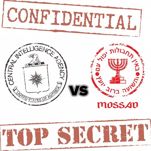 The CIA is the United States' well know organization to investigate international affairs, but what other countries have a similar secret operation to conduct spy activity? Today we are looking at the Israeli Intelligence Community, commonly referred to as The Mossad, and how it compares to the CIA! Check out today's amazing new video where it is spy vs spy! Who comes out on top? Find out right now! | The Infographics Show