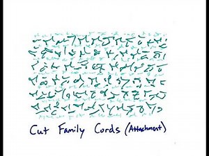 Light Language: Cut Family Cords of Attachment