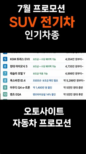 전기 SUV 가격 비교 TOP15｜EV3부터 Q6 e-tron·모델Y까지