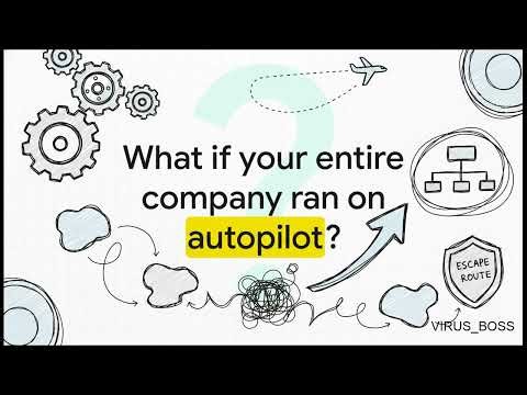 Building My AI Company OS 🚀 AI Agents Working Together CrewAI+ LangGraph+ OpenHands+ Claude+ Gemini
