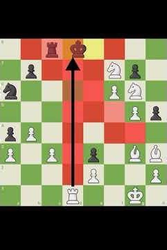 your opponent was shoked #checkmate #checkmate