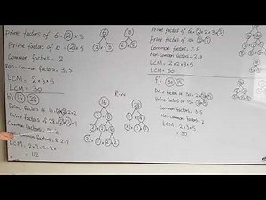 4th Class Maths(4.7)