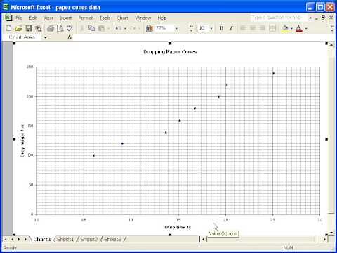 How to add error bars to Excel graphs