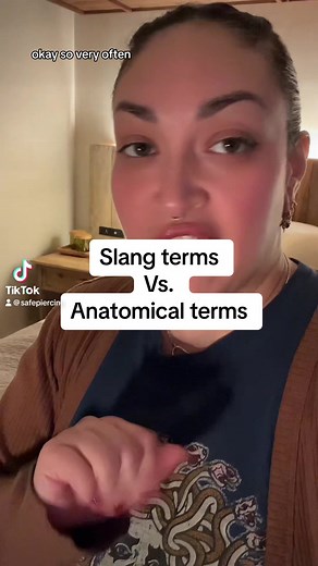 Remember, knowing the correct names of the piercings you want will help prevent confusion when discussing with your piercer! #safepiercing #piercersoftiktok #piercing #piercingeducation #fypシ #appmember #piercingcheck #piercinglovers #piercingsoftiktok
