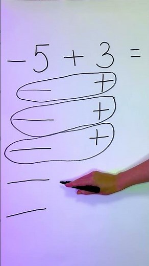 Math Magic for Kids: Fun Learning Awaits! ✨➗➕