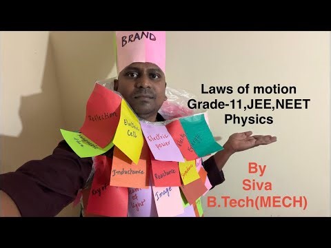 Laws of motion/Grade-11/JEE/NEET/Physics