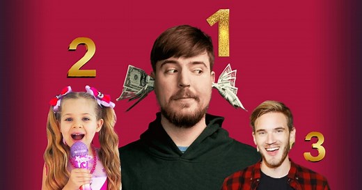 Classement des 10 plus gros Youtubeurs du monde
