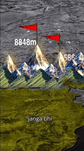 How India Was Formed? | Birth of the Himalayas | 3D Animation Explained 🇮🇳🌏 #3danimation #casestudy