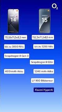 Xiaomi 15 vs 14: Vergleich von Display, Akku und Co. in wenigen Minuten erklärt