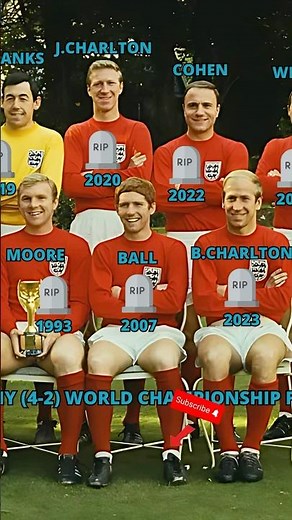 Who was your 1966 England Legend? 🏴󠁧󠁢󠁥󠁮󠁧󠁿⚽️