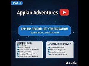 Appian Adventures: Records, Sites & Related Actions (Part 1)