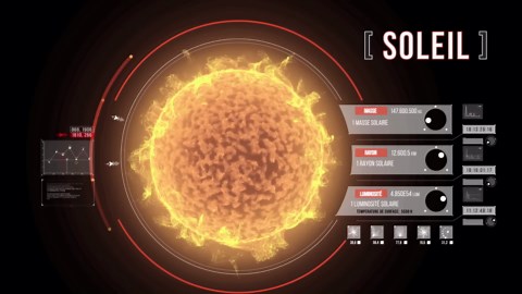 Comparison of Star Sizes and Powers: From Dwarfs to Supergiants and Hypernovae