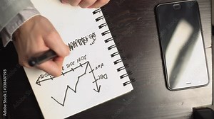 cross out written text with marker dream