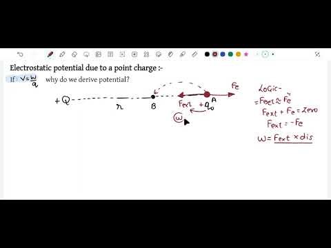 Lecture 3: Electrostatic Potential & Capacitance | Complete Chapter Series | Class 12 #physics